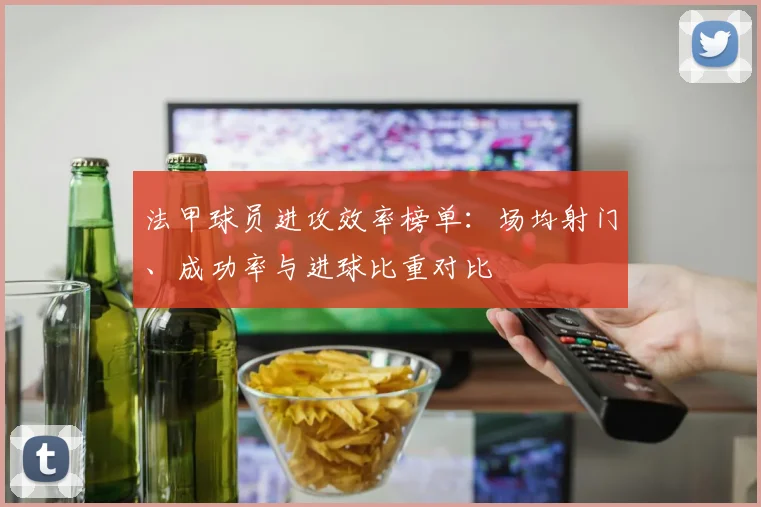 法甲球员进攻效率榜单：场均射门、成功率与进球比重对比